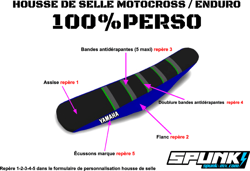 Kit Déco Moto Kawasaki 100% PERSO